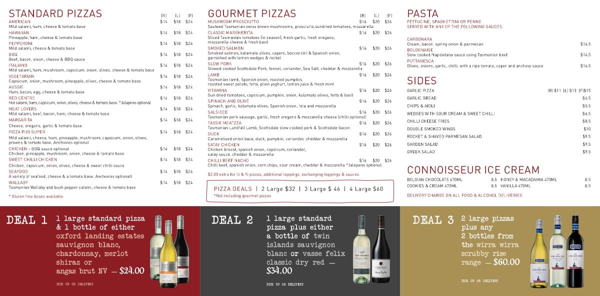 PIZZA PUB MENU + DETAILS » Heads Up Launceston & Food Guide